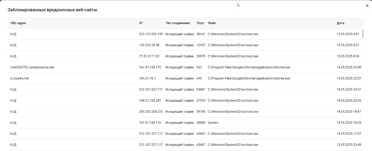Malwarebytes_vwFXCqskm9.webp