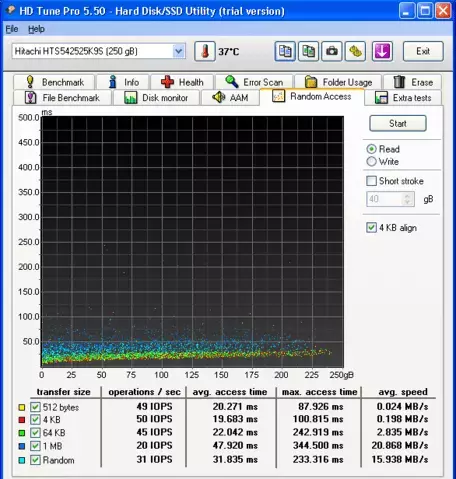  доступ.webp