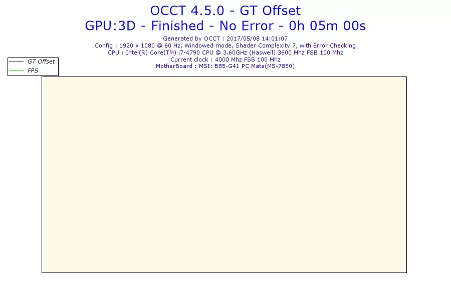 2017-05-08-14h01-Voltage-GT Offset.webp