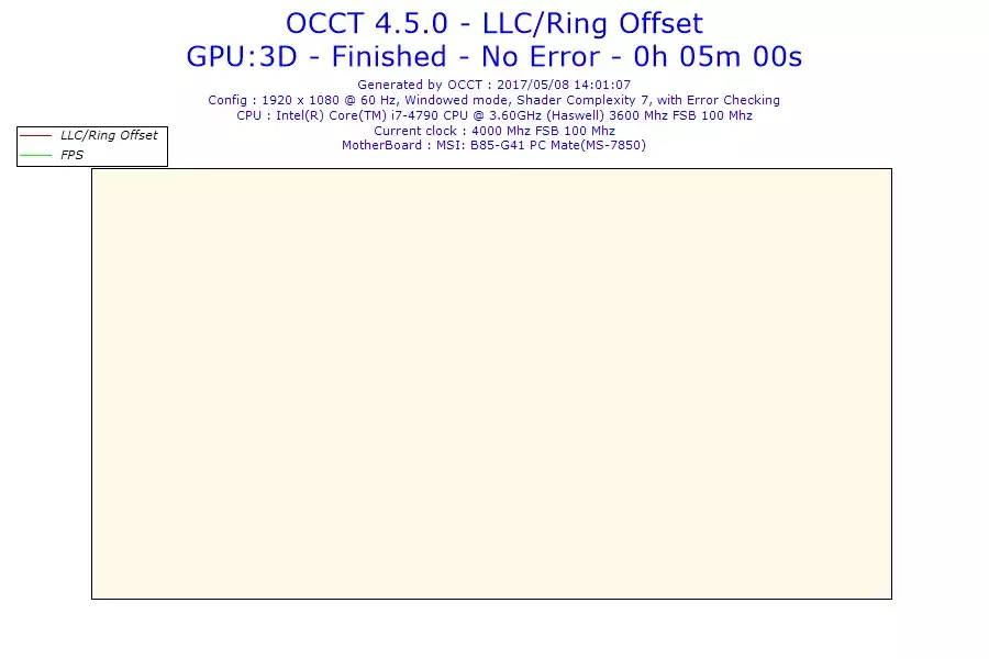 2017-05-08-14h01-Voltage-LLC-Ring Offset.webp