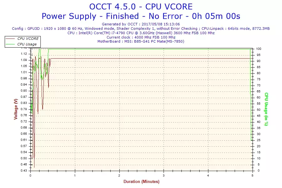2017-05-08-15h13-Voltage-CPU VCORE.webp