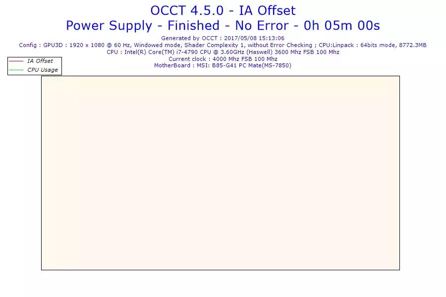 2017-05-08-15h13-Voltage-IA Offset.webp