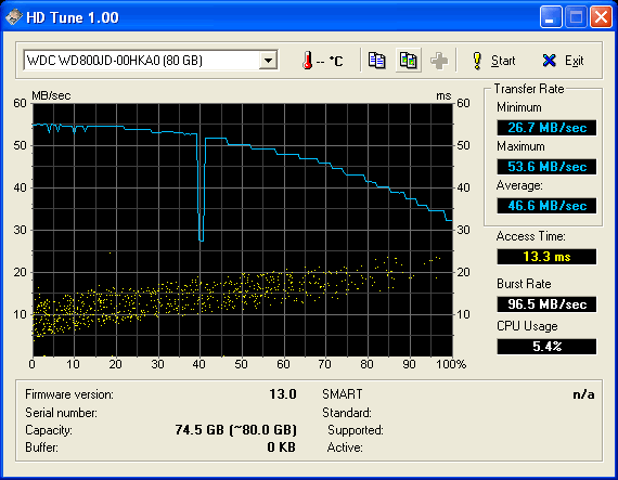 Western_Digital_WD800JD.gif