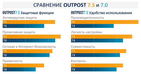 diagram_75vs70_600.gif