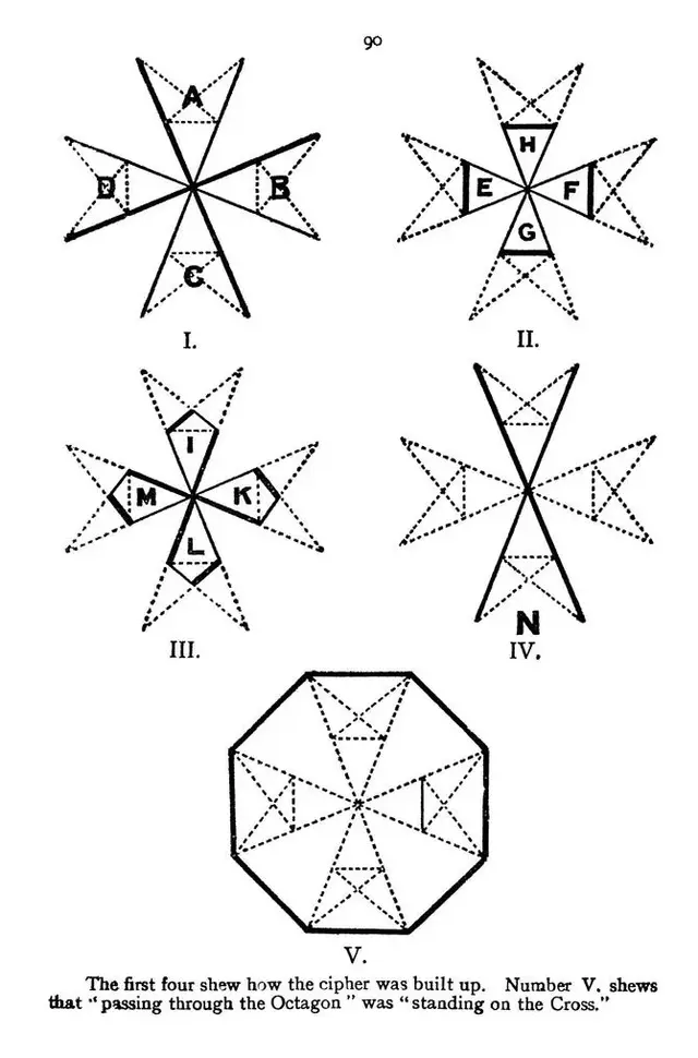templars_cipher.webp
