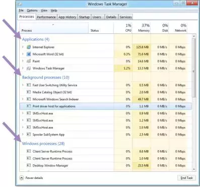 Windows-8-Task-Manager-Detailed-View-small.webp