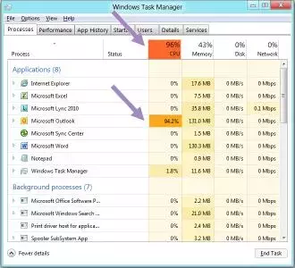 indows-8-Task-Manager-Detailed-View-Heat-Map-small.webp