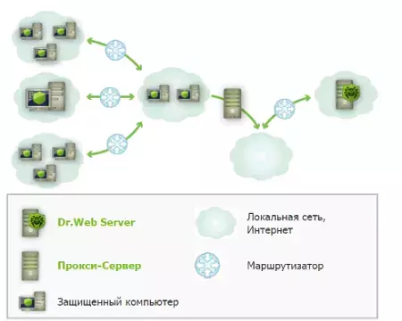 avdesk.webp