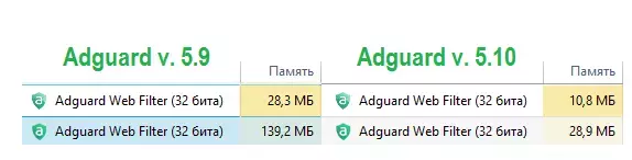 memory_ru.webp