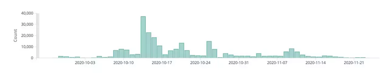 TrickBot_infection-graph.png TrickBot_infection-graph.png