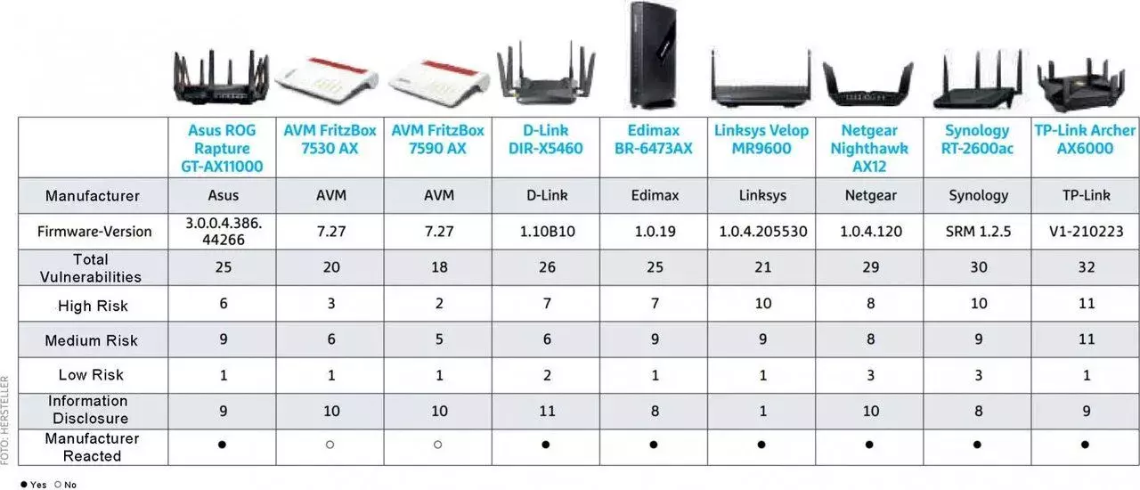 translated-table.webp translated-table.webp