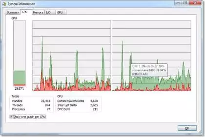 bb896653.processexplorer2(en-us).webp