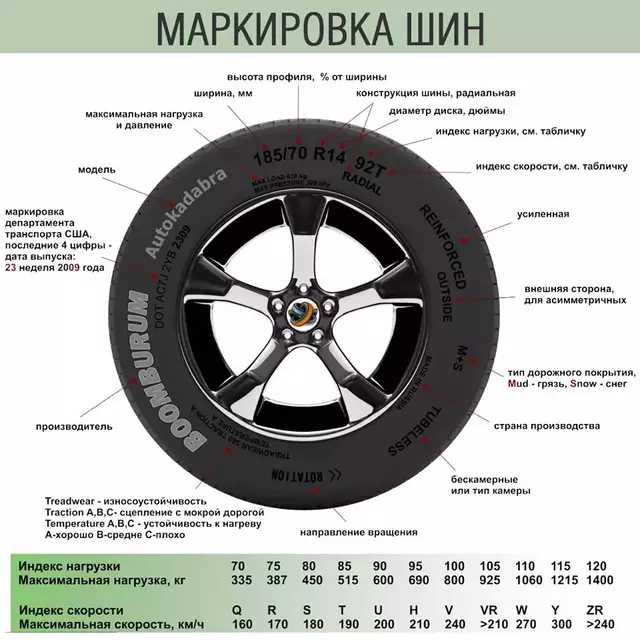 E%D0%A0%D0%9E%D0%A1%D0%A2%D0%98-%D0%A8%D0%98%D0%9D.webp E%D0%A0%D0%9E%D0%A1%D0%A2%D0%98-%D0%A8%D0%98%D0%9D.webp