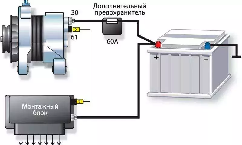 shema-podklyucheniya-generatora-akb.webp shema-podklyucheniya-generatora-akb.webp