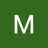 maxid